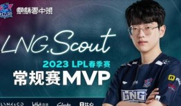 转会期最新爆料lpl,明星选手转会动向揭秘